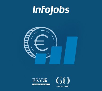 Informe Anual InfoJobs ESADE 2018
